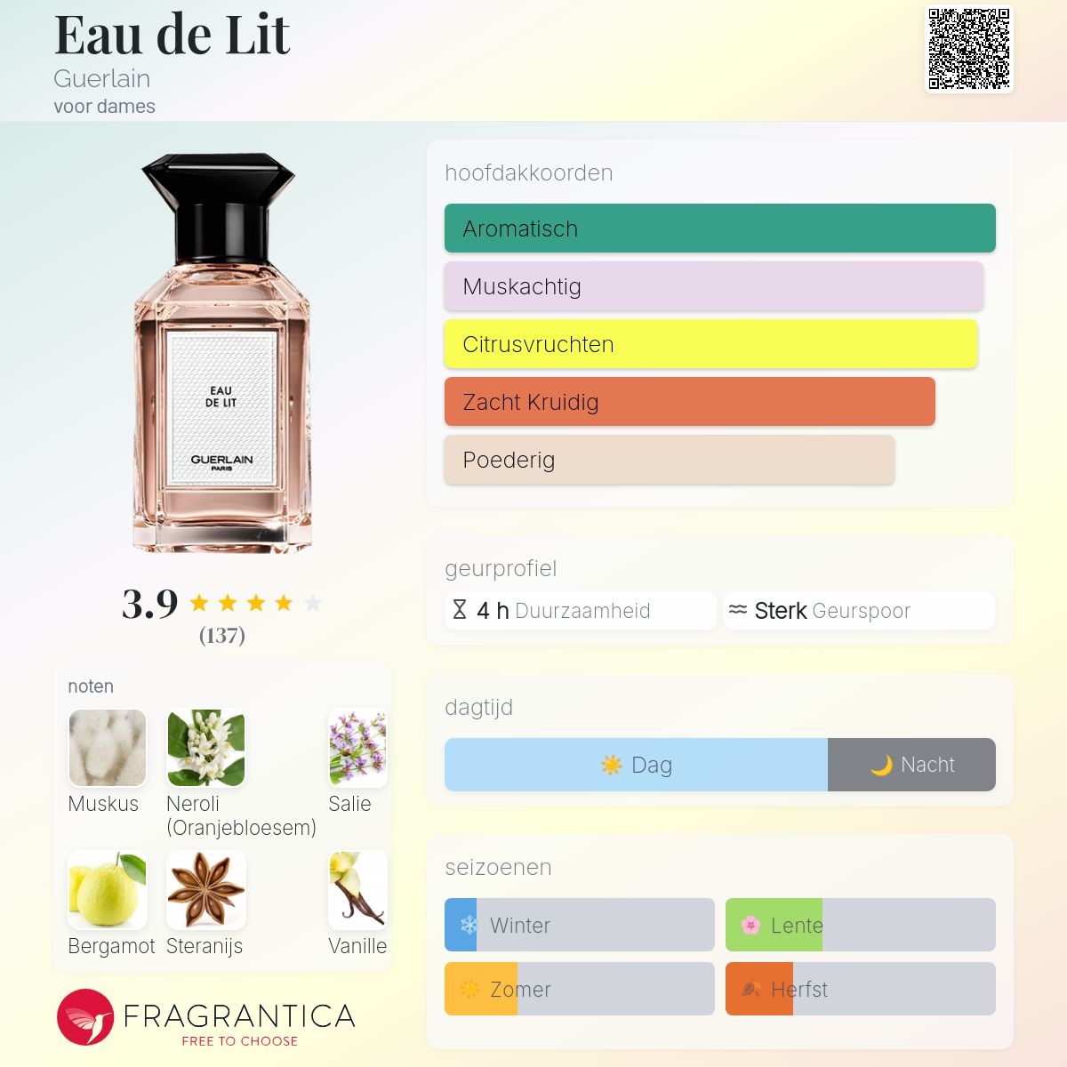 Eau de Lit Guerlain parfum - een geur voor dames 2006