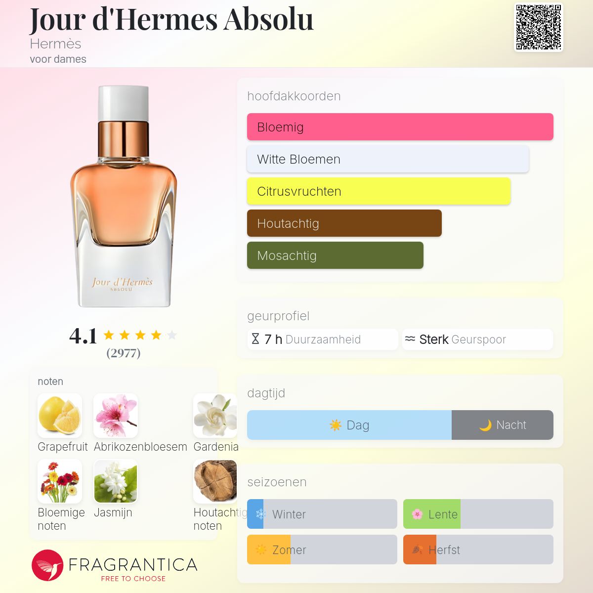 Jour d'Hermes Absolu Hermès parfum - een geur voor dames 2014
