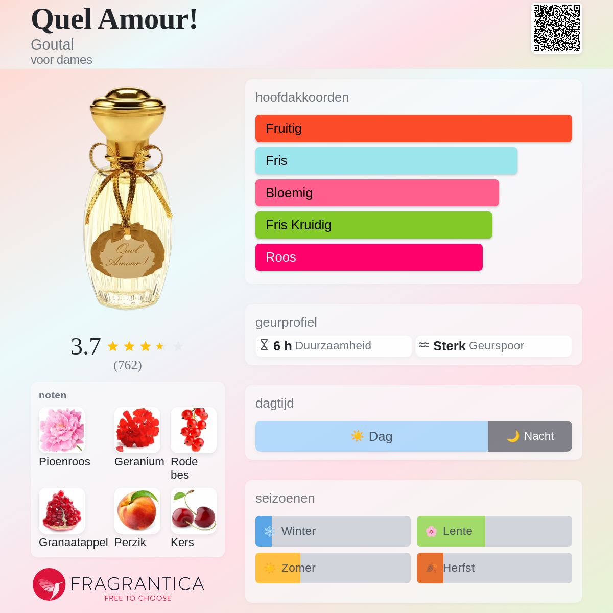 Quel Amour! Goutal parfum - een geur voor dames 2002