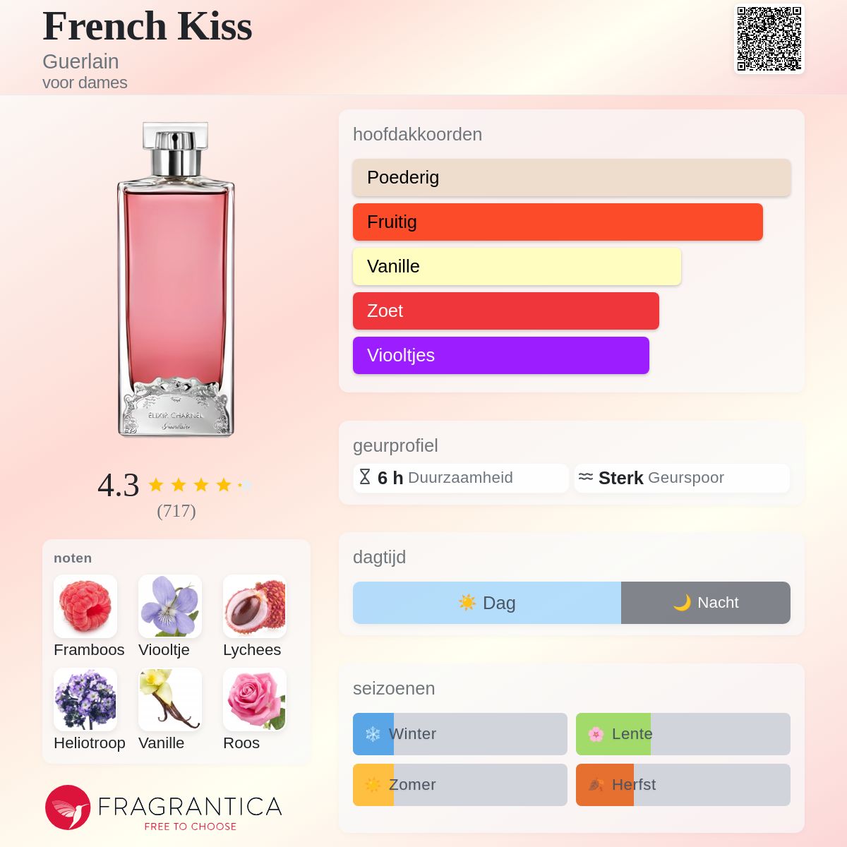 French Kiss Guerlain parfum - een geur voor dames 2014