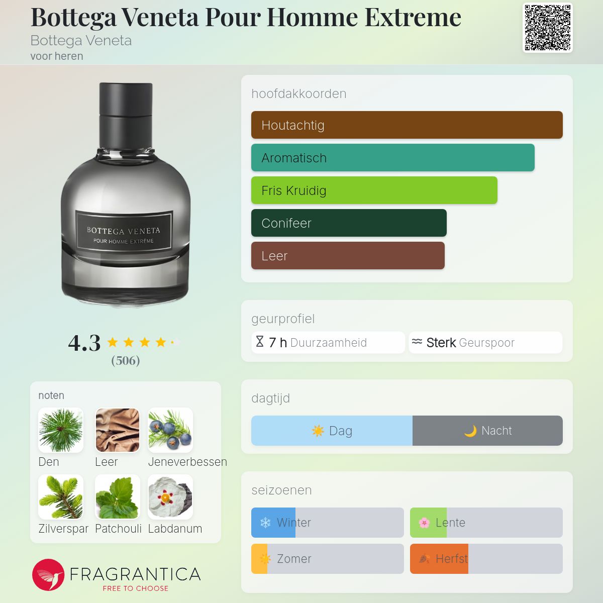 香水(男性用) BOTTEGA VENETA POUR HOMME EXTREME 90ml Bottega Veneta Pour Homme Extreme Bottega Veneta cologne - een