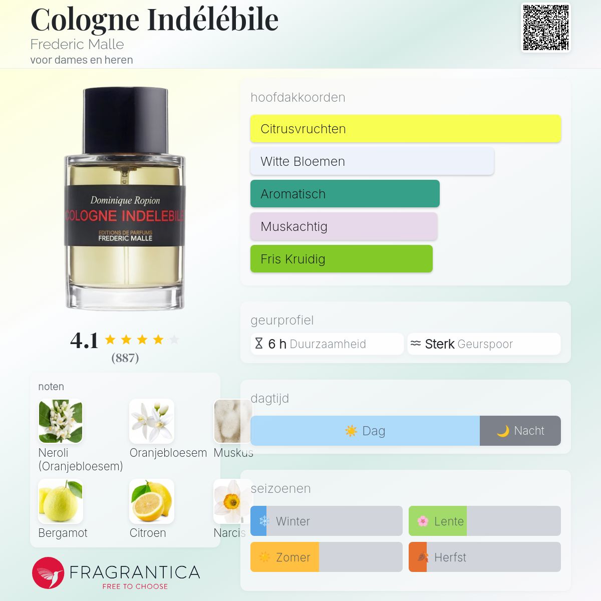 香水(ユニセックス) Frederic Malle Cologne Indelebile 50ml Cologne Indélébile Frederic Malle parfum - een geur voor dames en