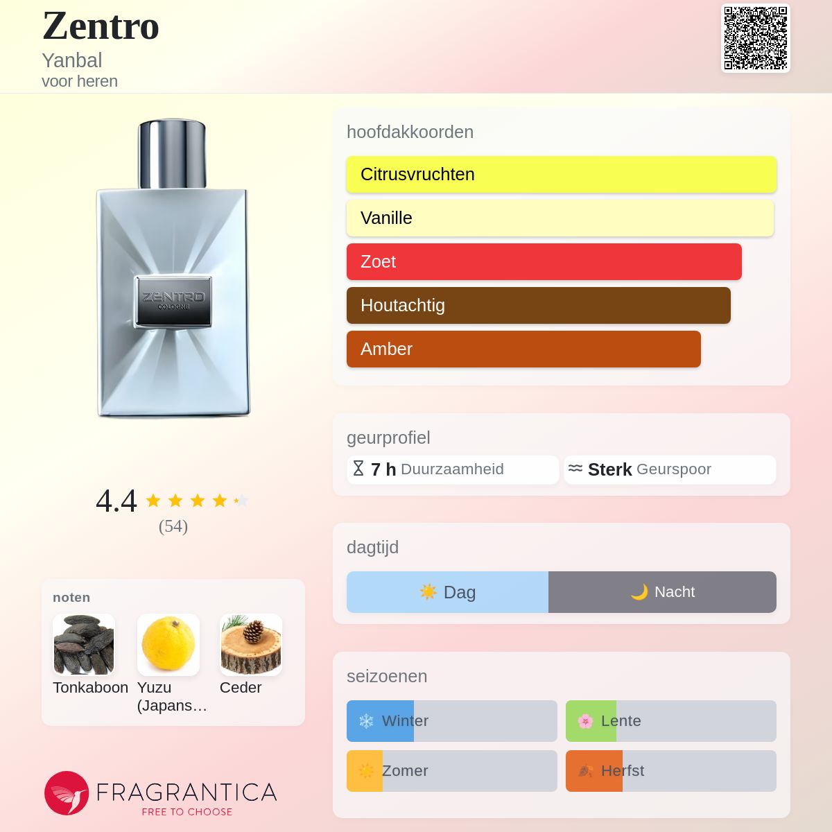 Zentro Yanbal cologne - een geur voor heren