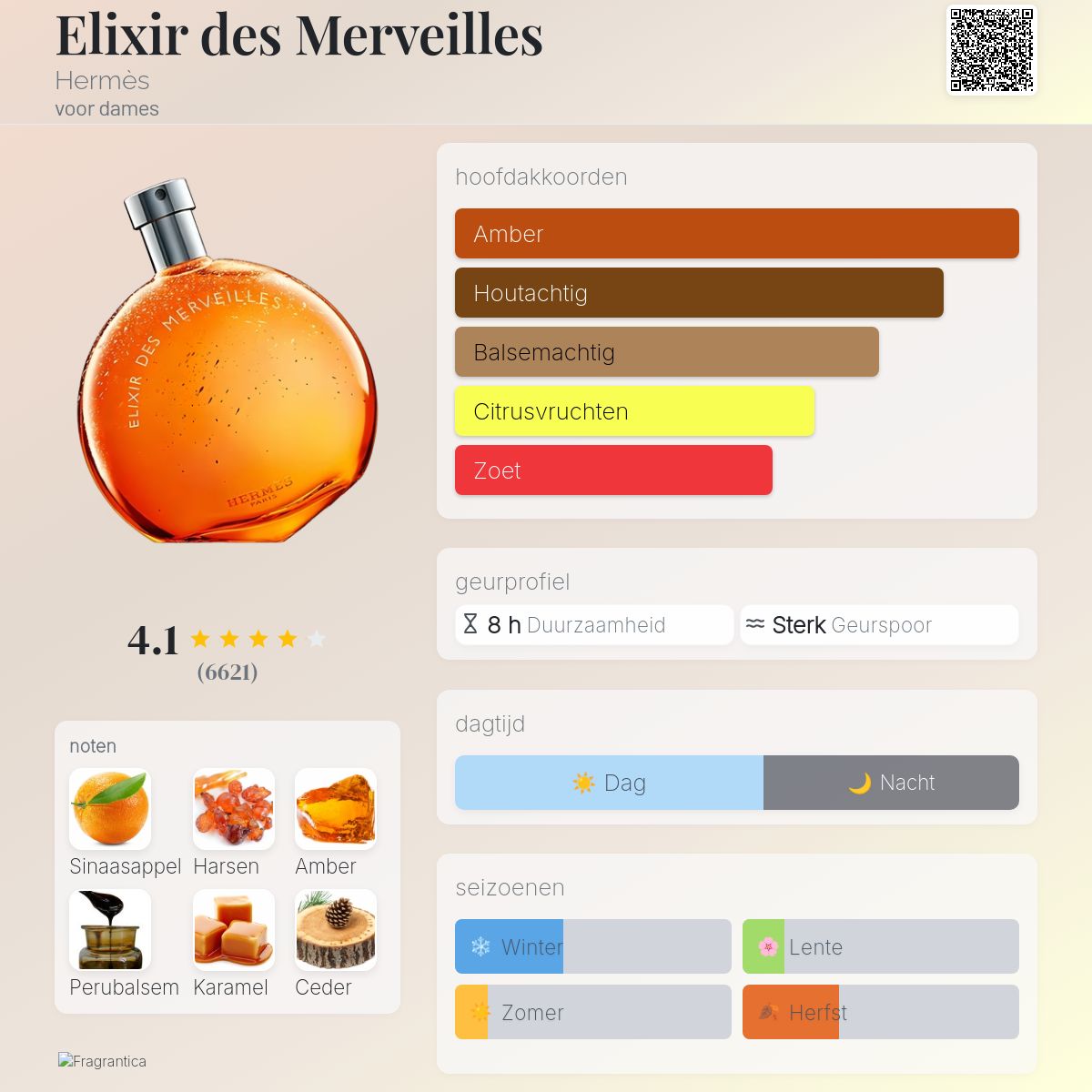 Elixir des Merveilles Hermès parfum - een geur voor dames 2006