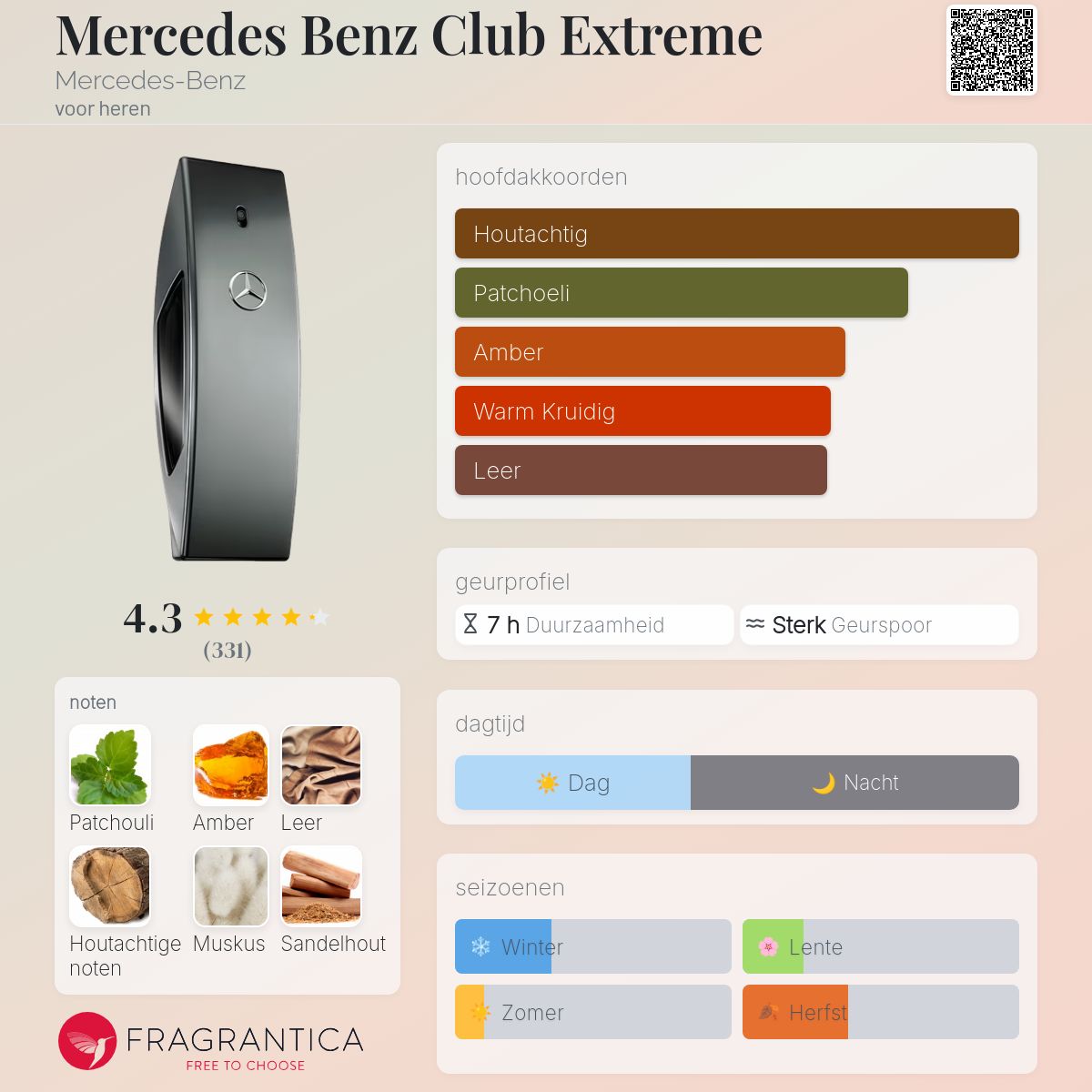 Mercedes Benz Club Extreme Mercedes-Benz cologne - een geur voor 