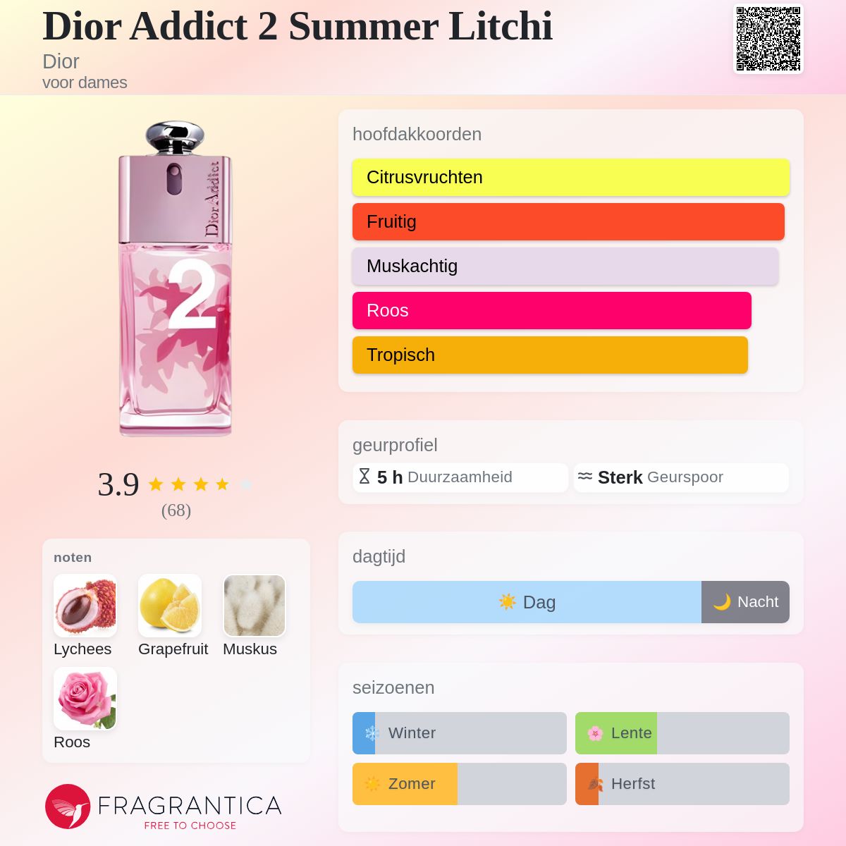 Dior Addict 2 Summer Litchi Dior parfum - een geur voor dames 2008