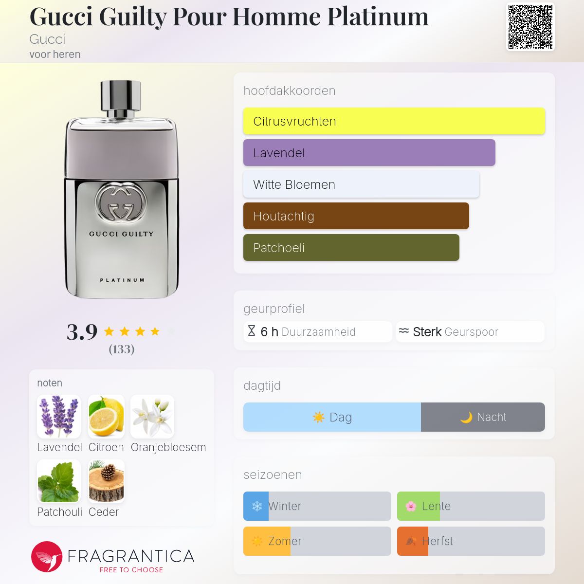 Gucci Guilty Pour Homme Platinum Gucci cologne - een geur voor heren 2016