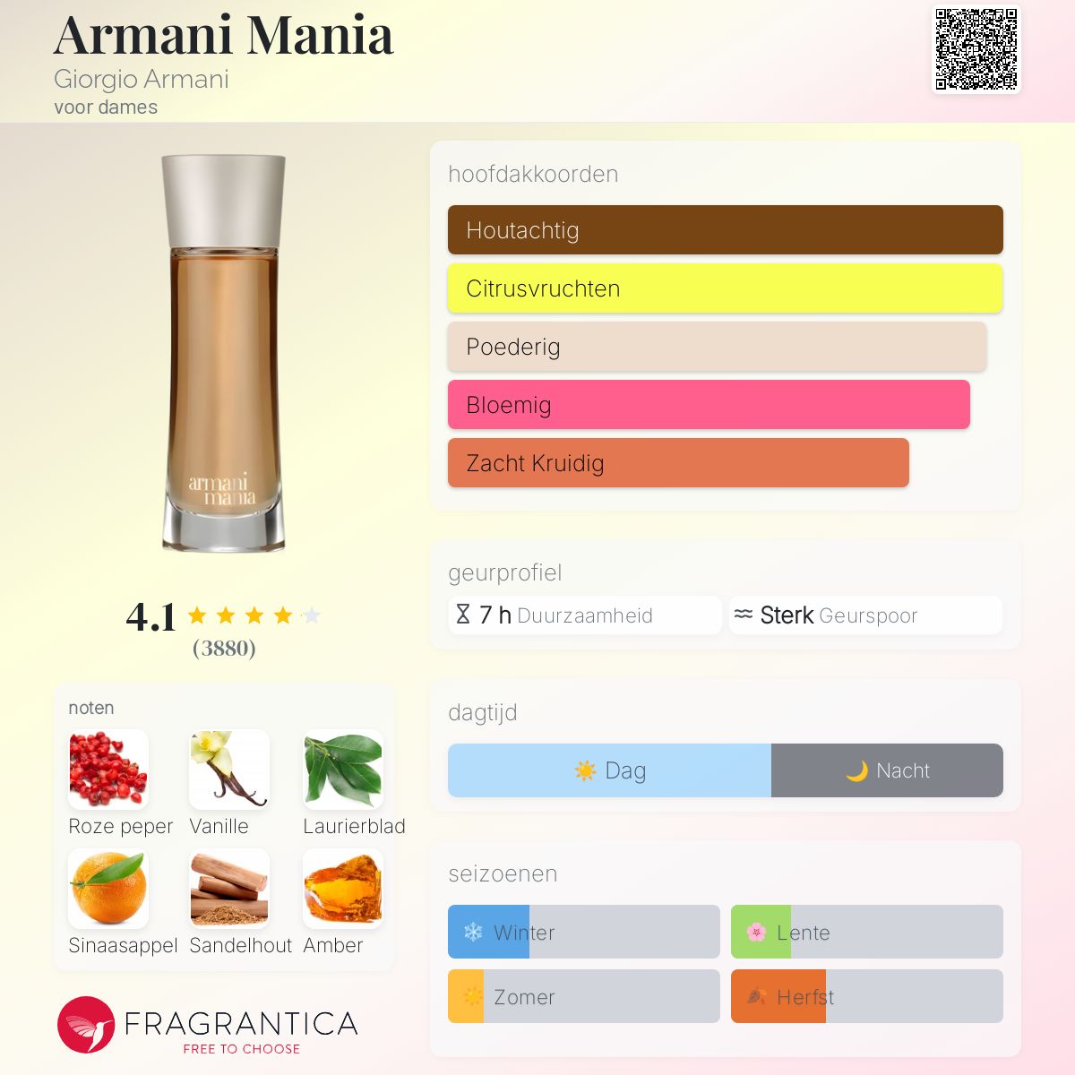 【新品未使用】Giorgio Armani Armani Mania 50ml Giorgio Armani Armani Mania 50ml 未使用 Armani Mania Fragrances