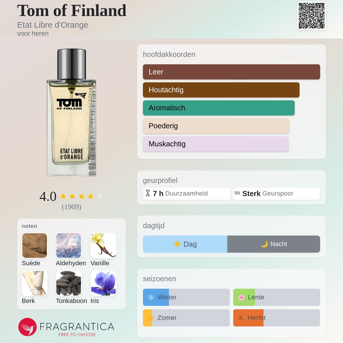 Tom of Finland Etat Libre d'Orange cologne - een geur voor heren 2007
