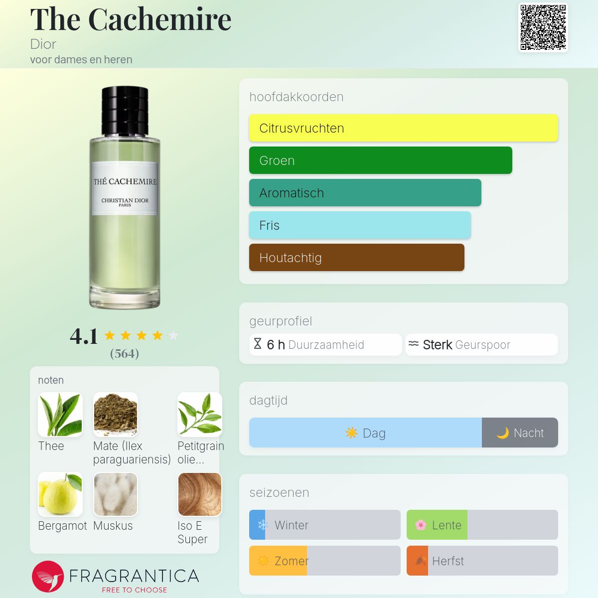 THÉ CACHEMIRE クリスチャン・ディオール 40ml Thé Cachemire: Unisex Eau de Parfum with Floral and Green Notes