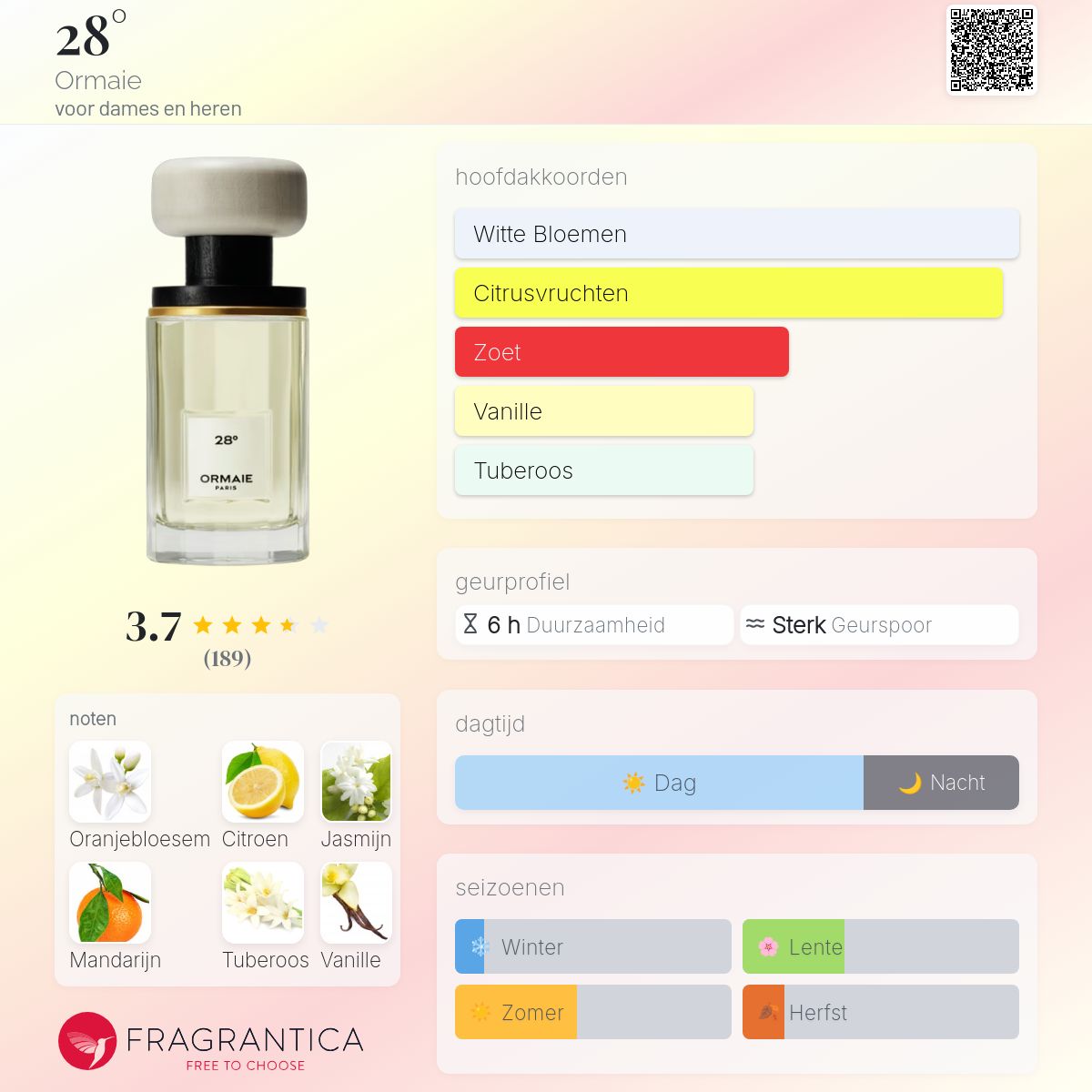 28° Ormaie parfum - een geur voor dames en heren 2018
