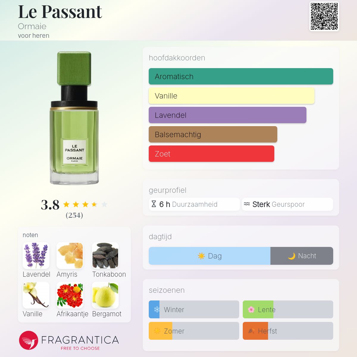 Le Passant Ormaie cologne - een geur voor heren 2018