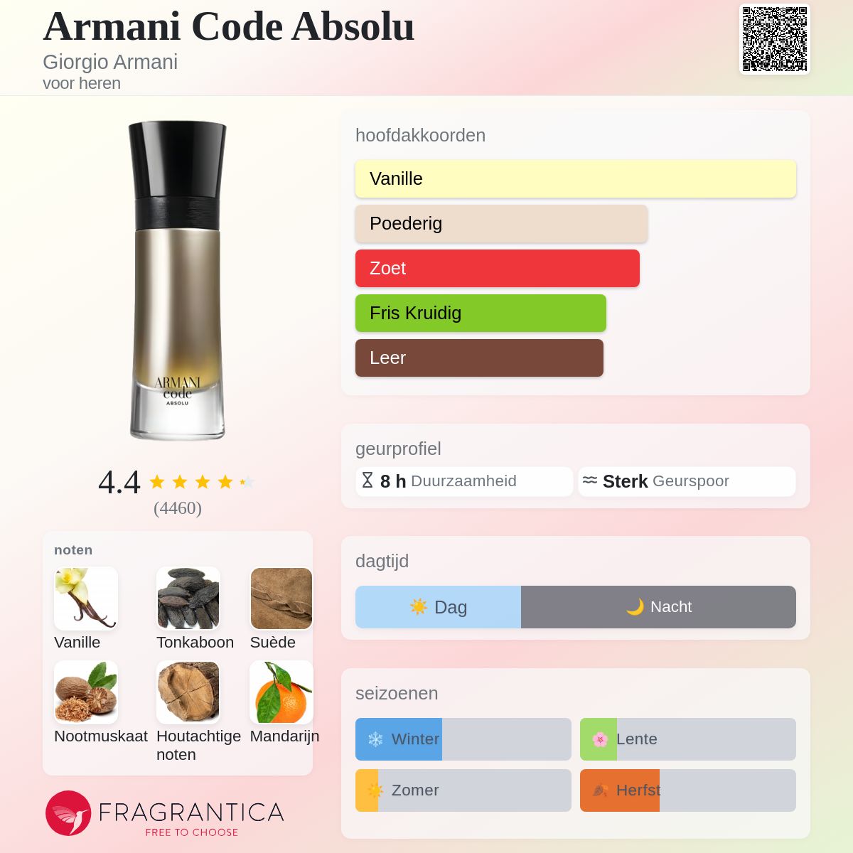 Armani Code Absolu Giorgio Armani cologne - een geur voor heren 2019