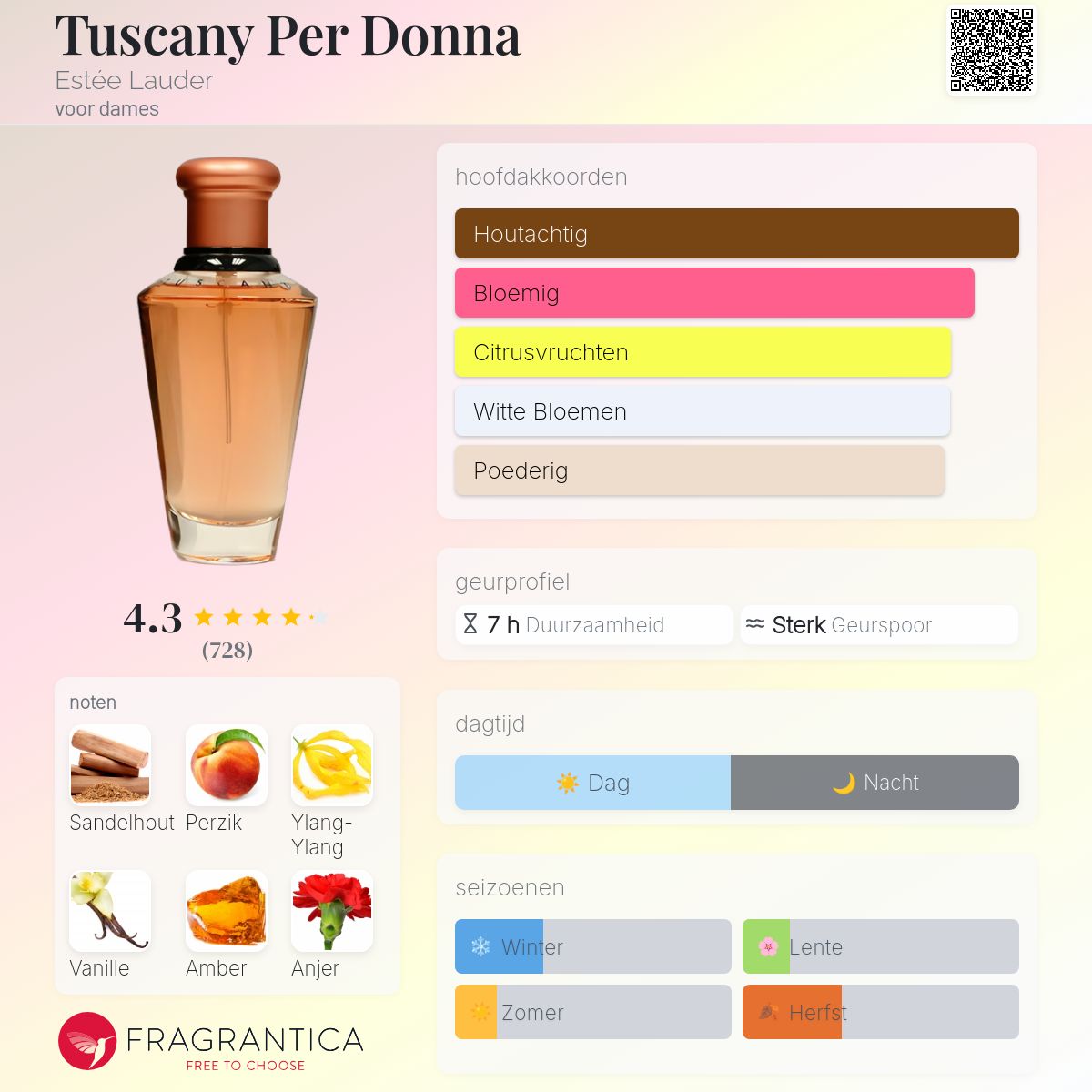 Tuscany Per Donna Estée Lauder parfum - een geur voor dames