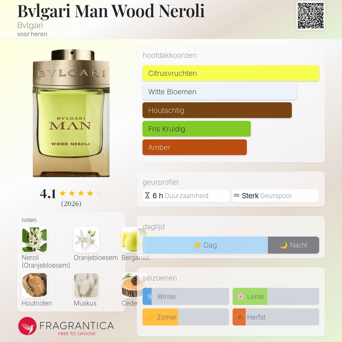 Wood Neroli Douglas Bulgari Man Wood Neroli Bvlgari Man In Black