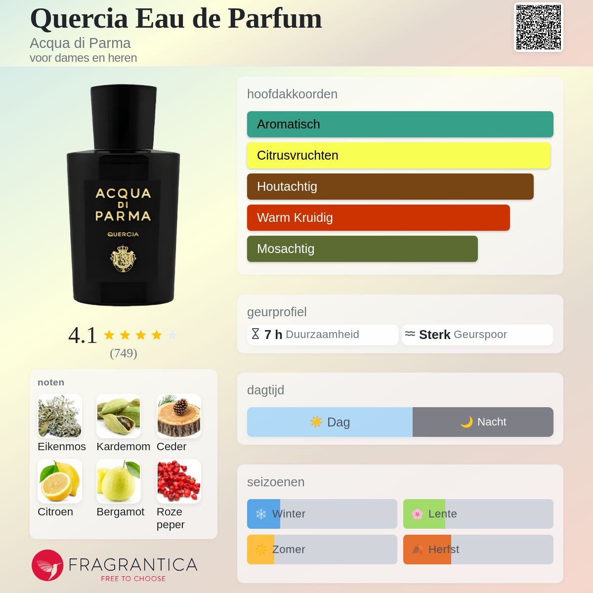 Quercia Eau de Parfum Acqua di Parma parfum - een geur voor dames