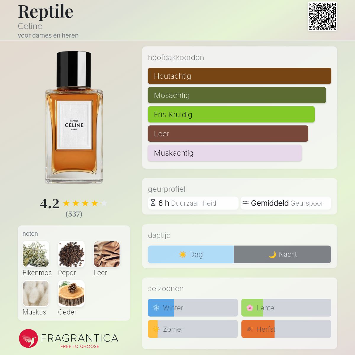 Reptile Celine parfum - een geur voor dames en heren 2019