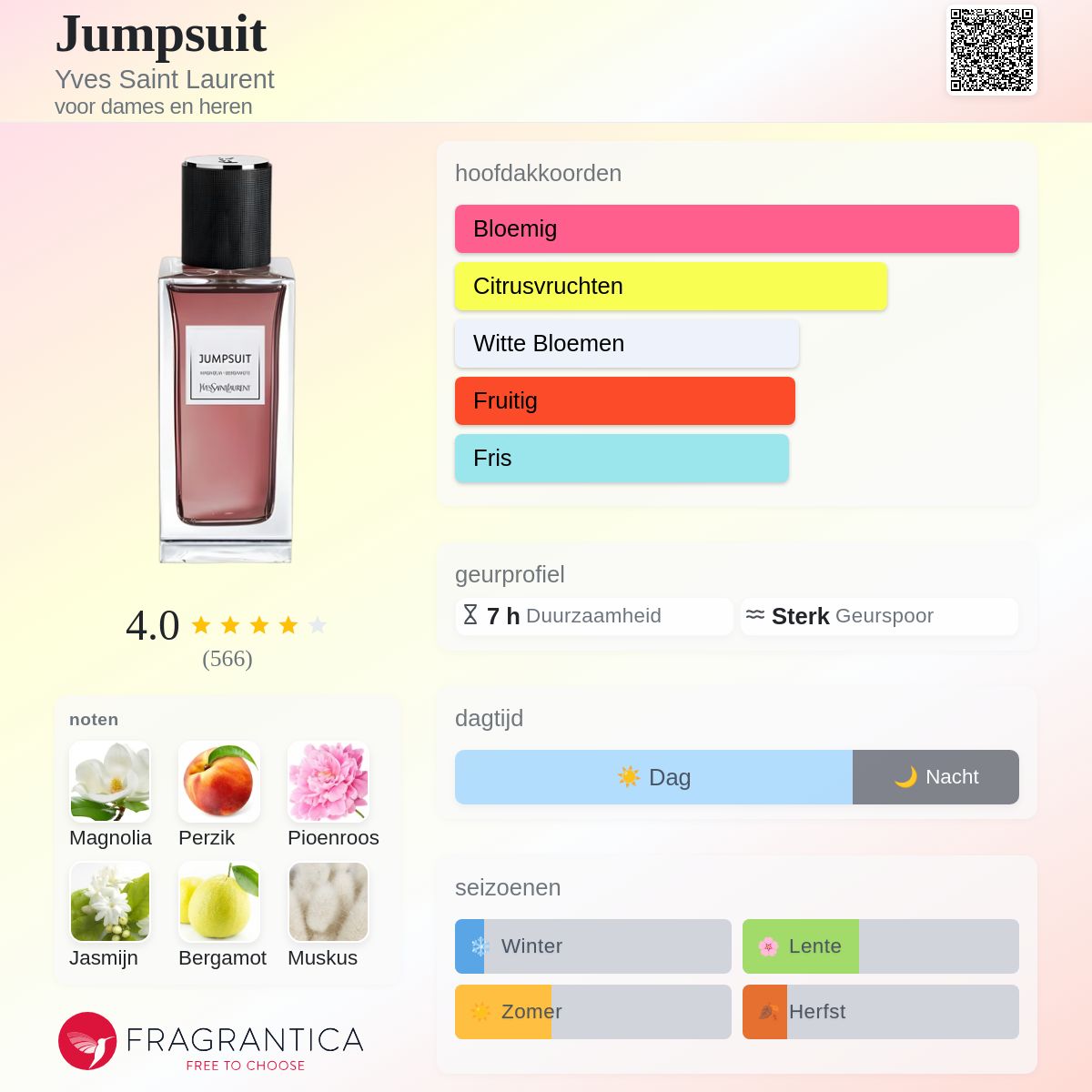 Jumpsuit Yves Saint Laurent parfum - een geur voor dames en heren 2020