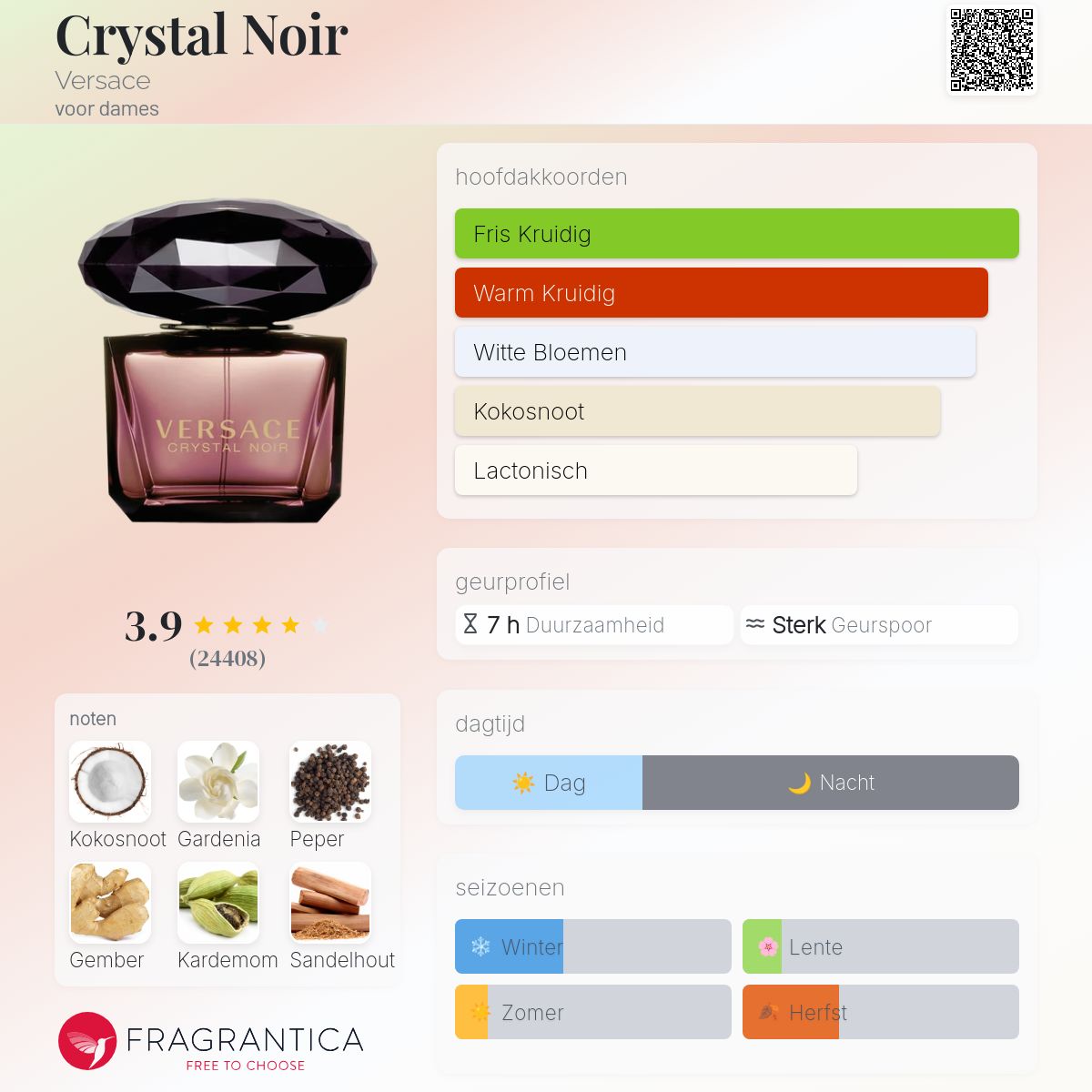 Crystal Noir Versace parfum - een geur voor dames 2004
