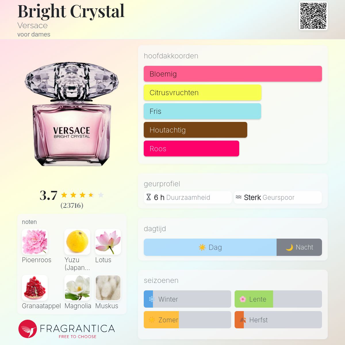 Bright Crystal Versace parfum - een geur voor dames 2006