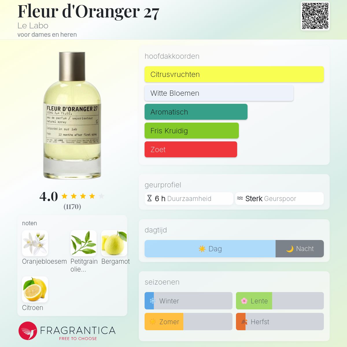 Fleur d'Oranger 27 Le Labo parfum - een geur voor dames en heren 2006