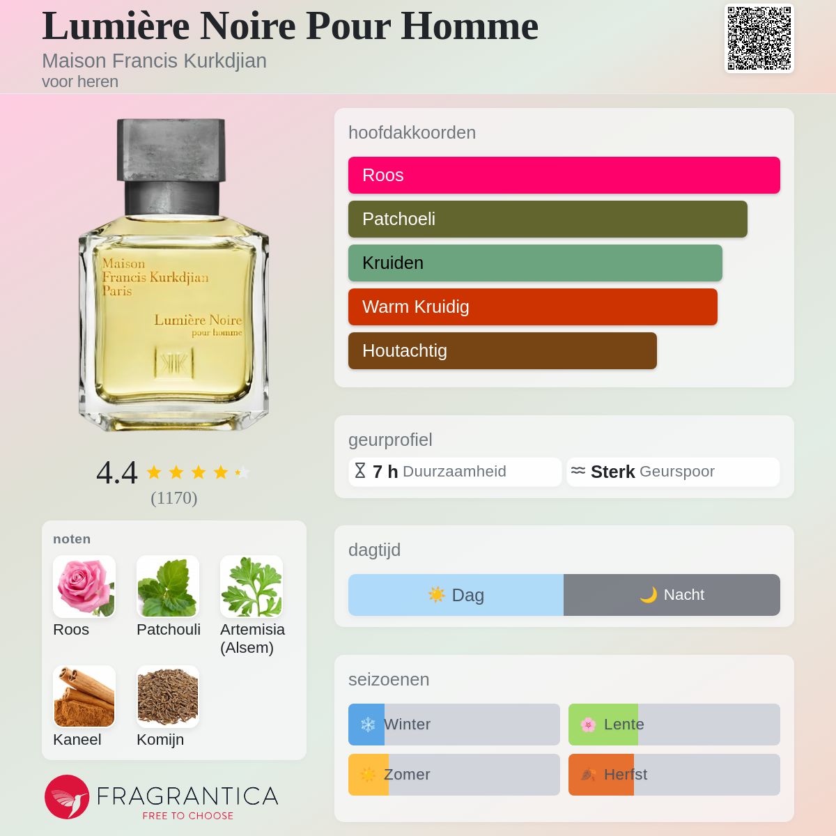 Lumière Noire Pour Homme Maison Francis Kurkdjian cologne - een
