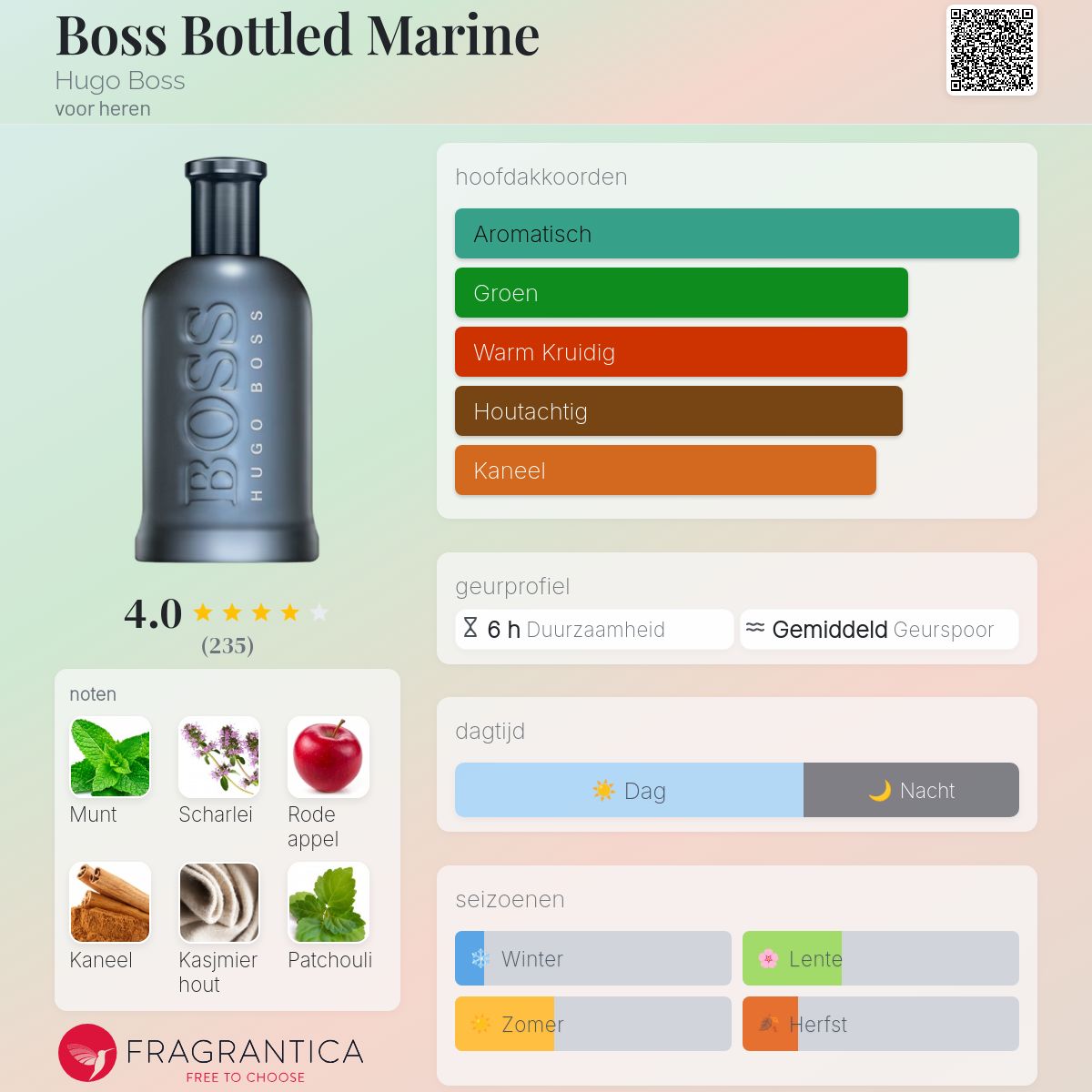 HUGO BOSS BOTTLED MARINE 限定版 香水 Boss Bottled Marine Hugo Boss cologne - een geur voor heren 2022