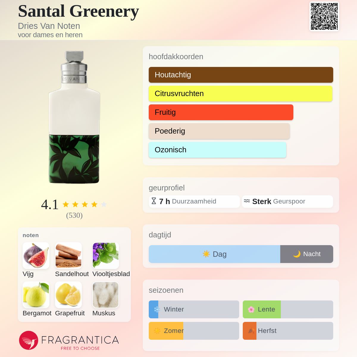 Santal Greenery Dries Van Noten parfum - een geur voor dames en