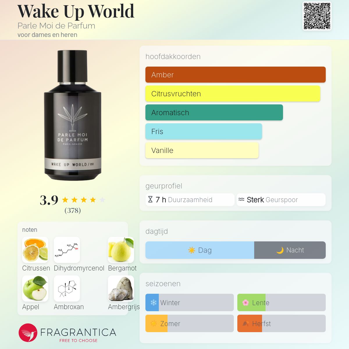 Wake Up World Parle Moi de Parfum parfum - een geur voor dames en