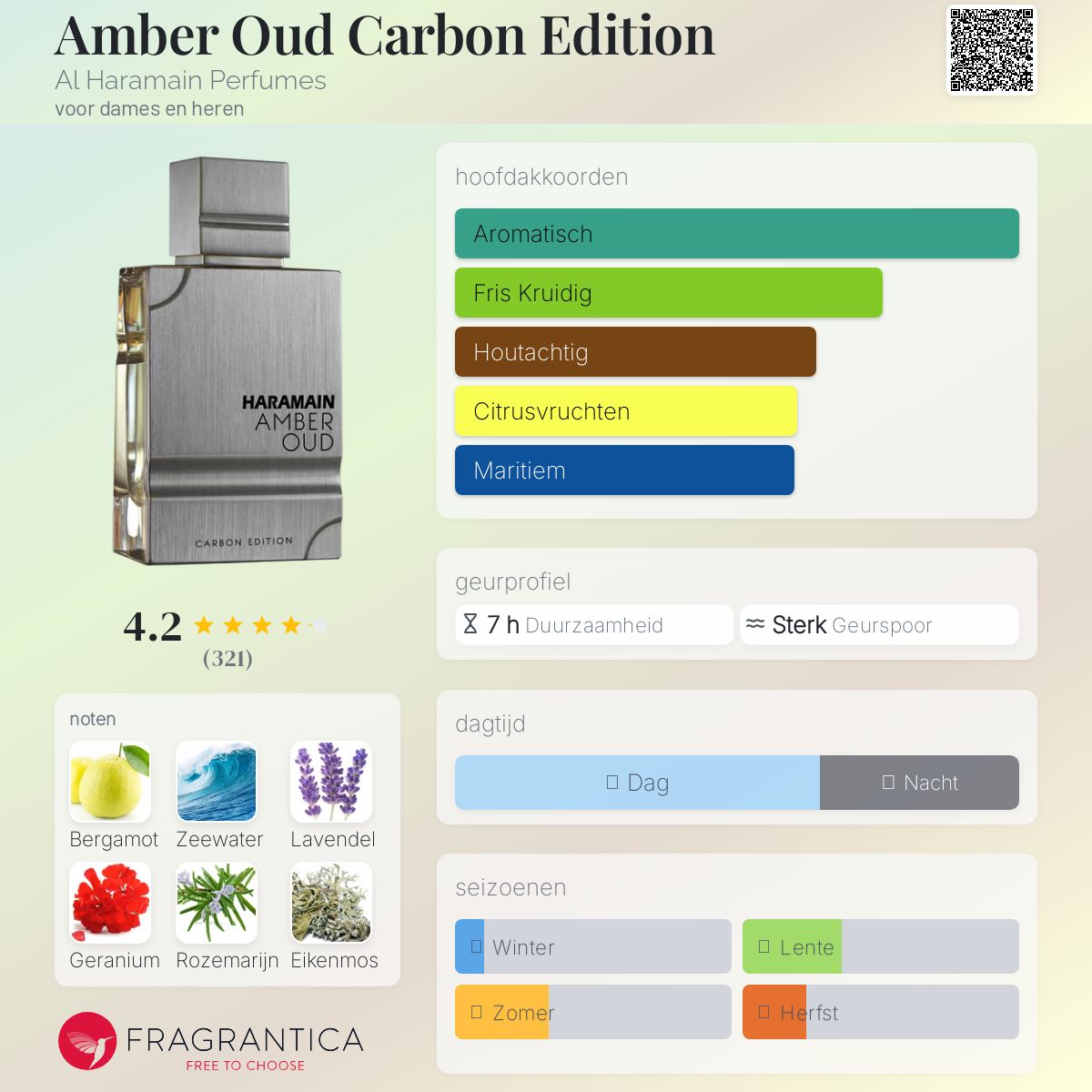 香水(ユニセックス) 60ml AL HARAMAIN AMBER OUD CARBON EDITIO Amber Oud Carbon Edition Al Haramain Perfumes parfum - een