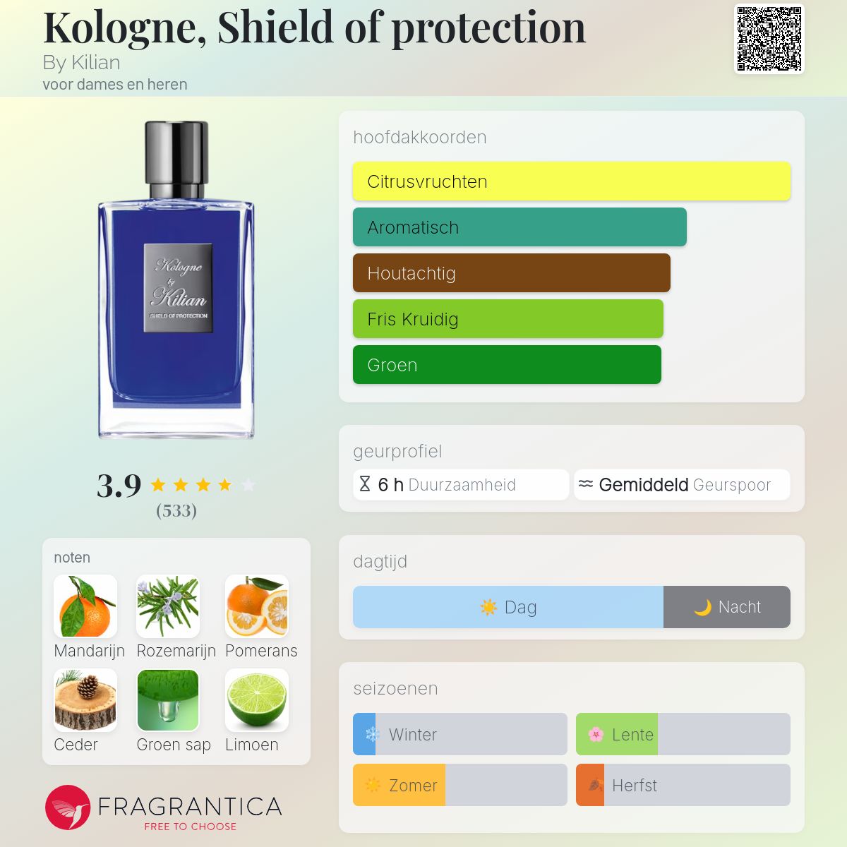 香水(ユニセックス) Kologne SHIELD OF PROTECTION by Kilian 公式】コローニュ シールド オブ プロテクション｜KILIAN PARIS