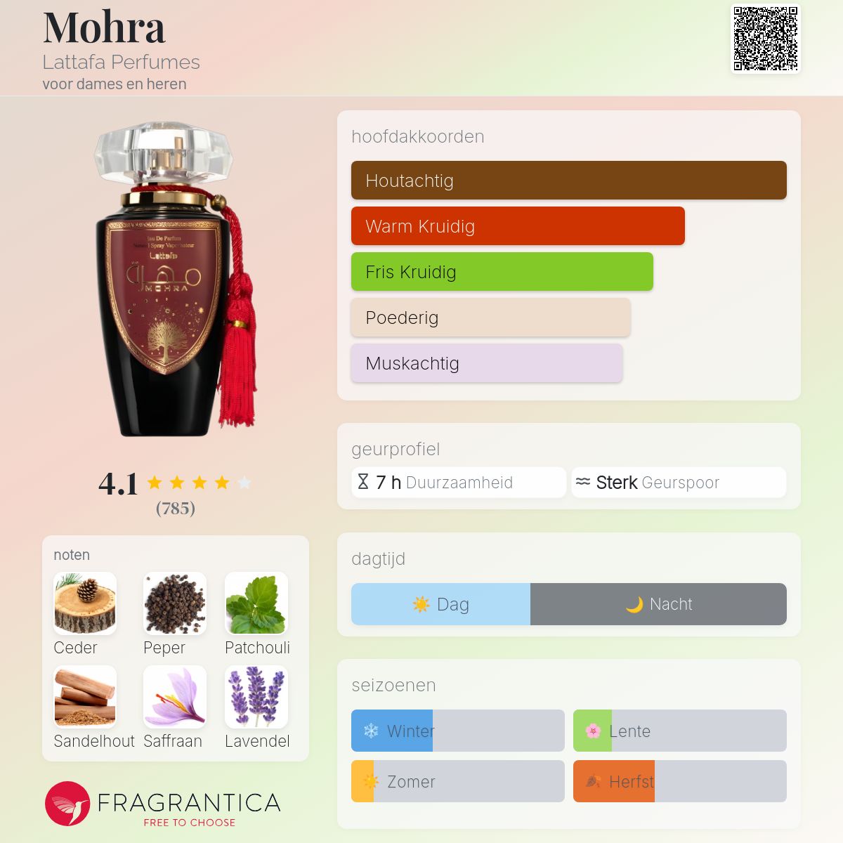 Mohra Lattafa Perfumes parfum - een geur voor dames en heren