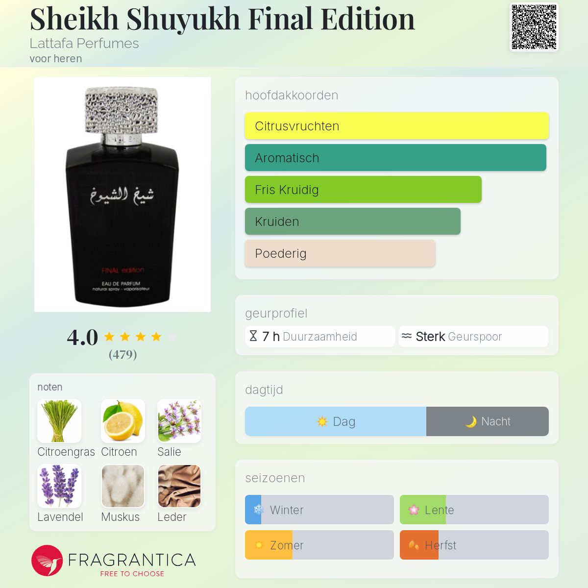 Sheikh Shuyukh Final Edition Lattafa Perfumes cologne - een Sheikh Shuyukh Final Edition Lattafa Perfumes cologne - een