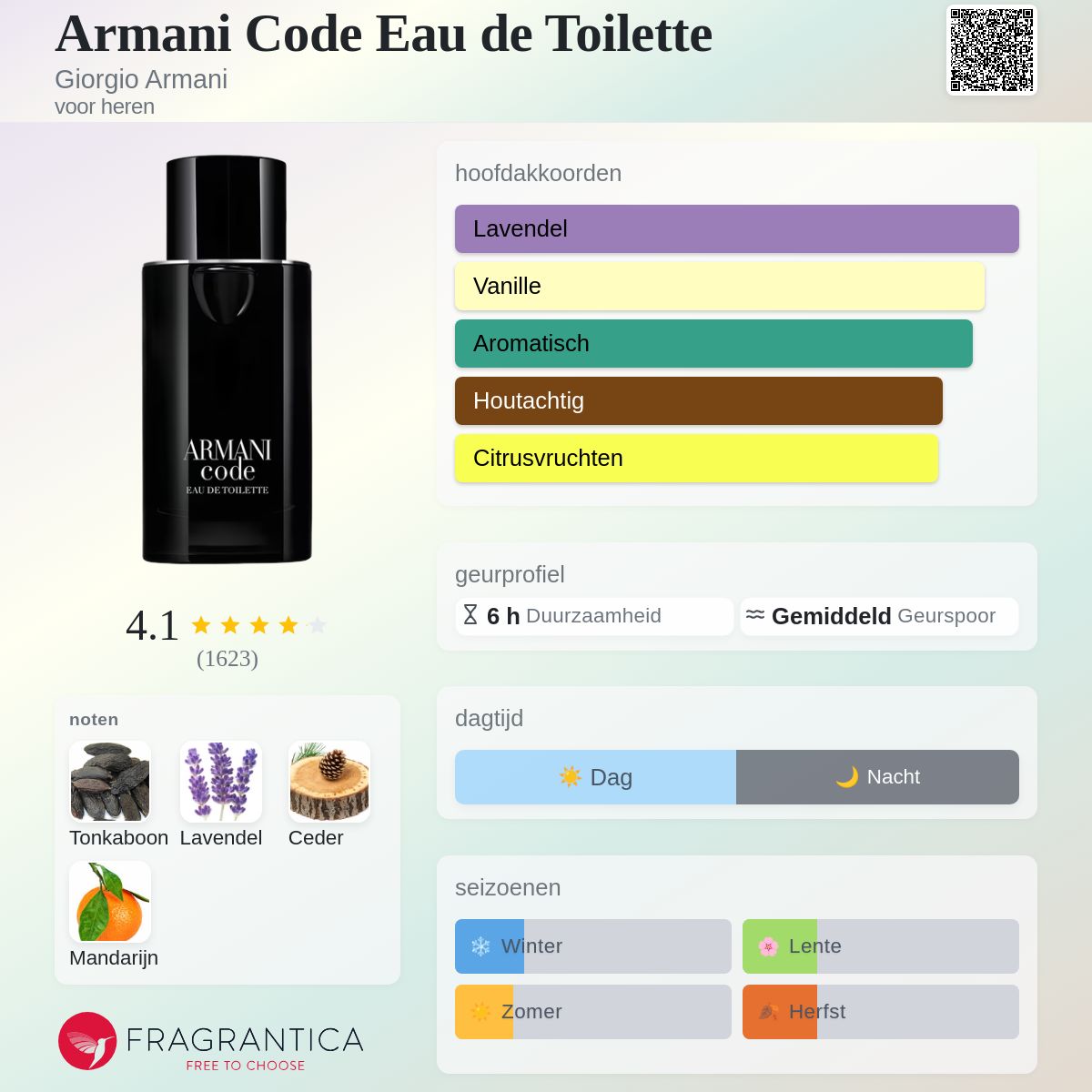Armani Code Eau de Toilette Giorgio Armani cologne - een geur voor