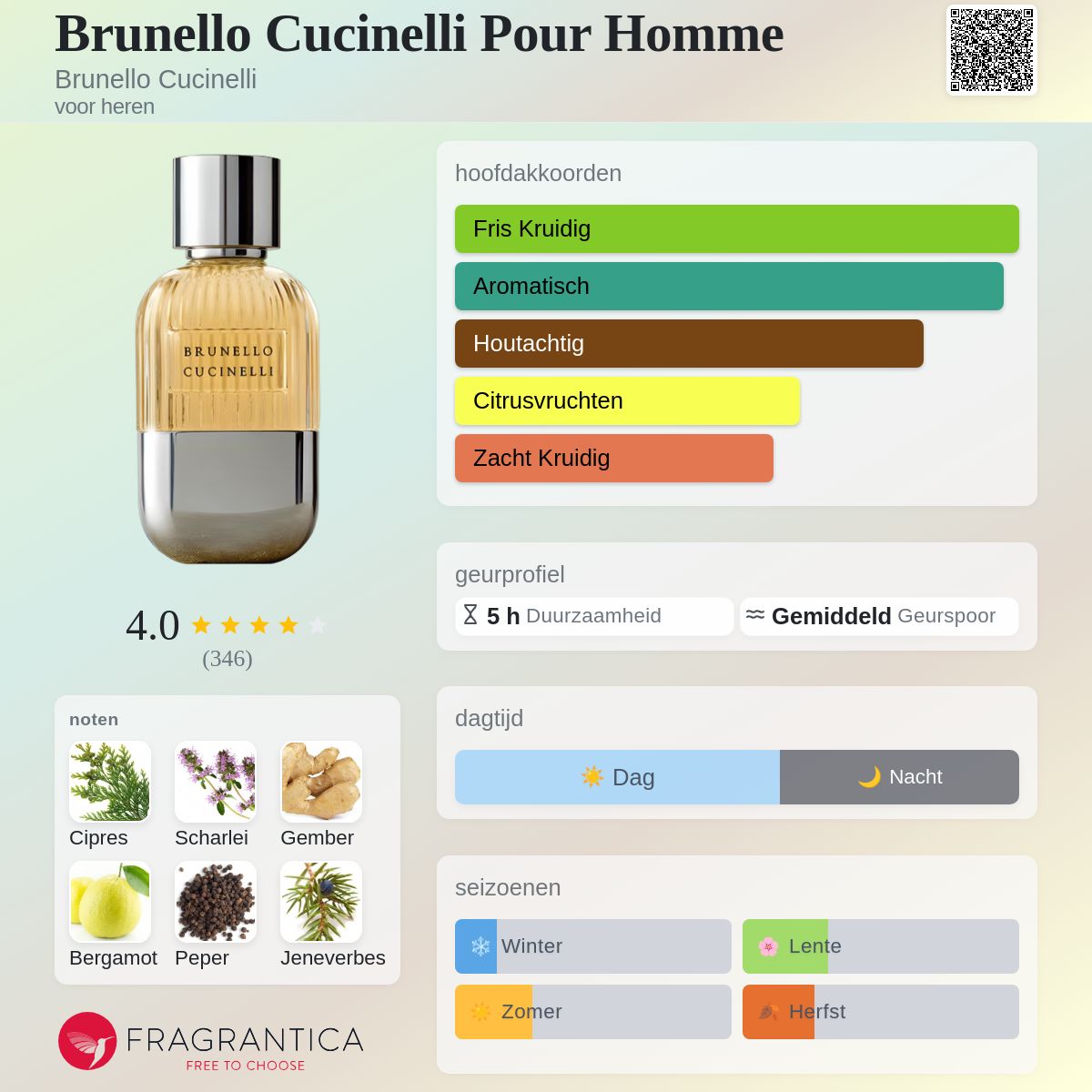 Brunello Cucinelli Pour Homme Brunello Cucinelli cologne - een