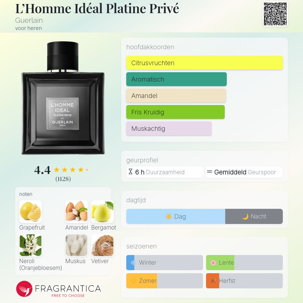L'Homme Idéal Platine Privé Guerlain cologne - een geur voor heren