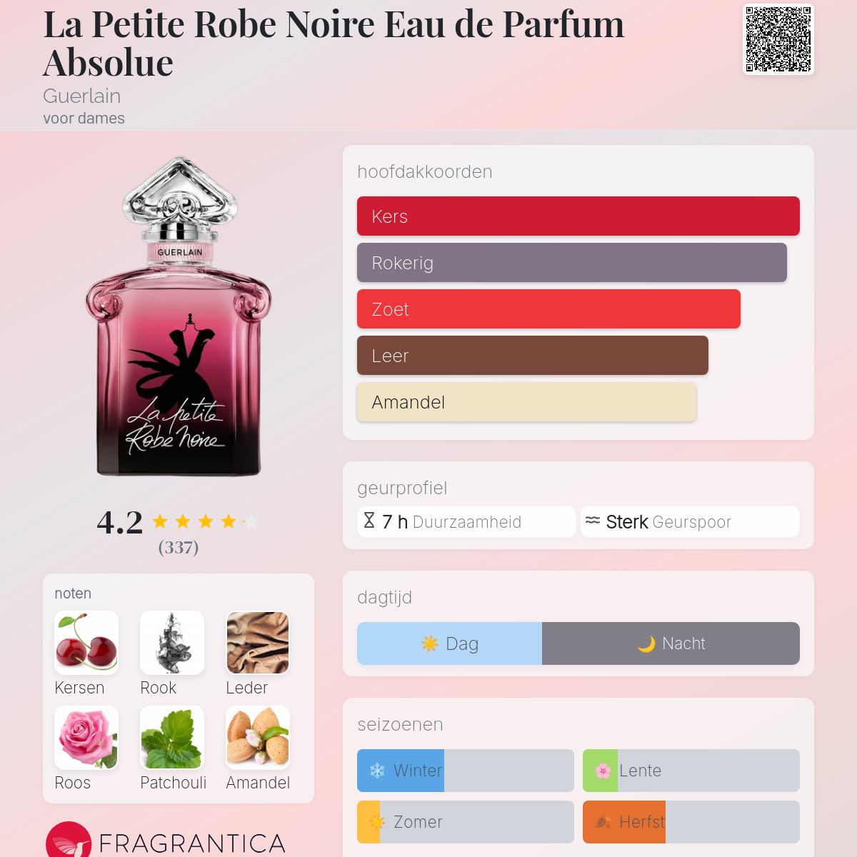 Petite Robe Noire Guerlain Angelique Noire Parfum Douglas La