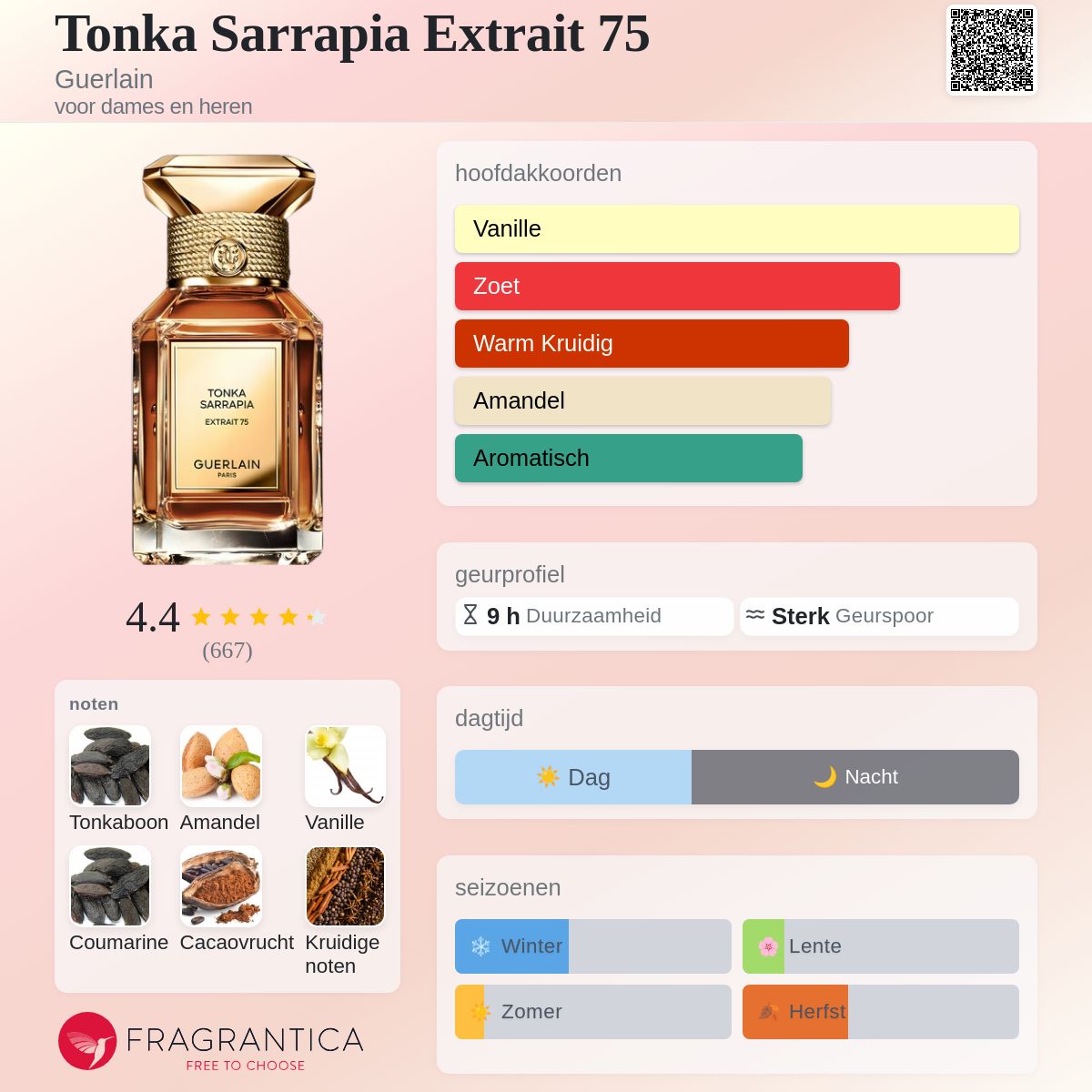 Tonka Sarrapia Extrait 75 Guerlain parfum - een geur voor dames en