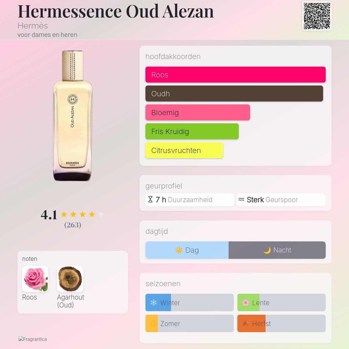 Hermessence Oud Alezan Hermès parfum - een geur voor dames en
