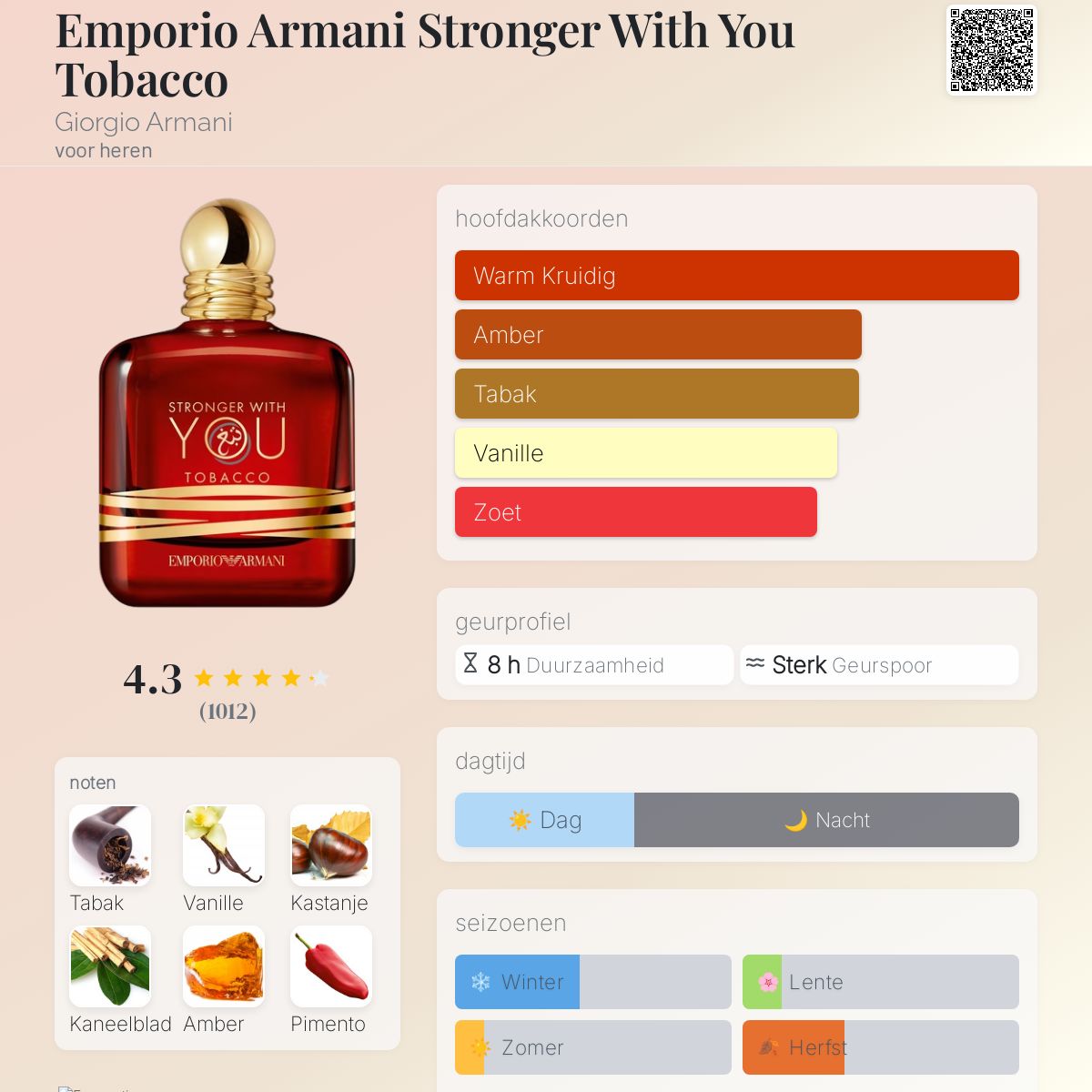 Emporio Armani Stronger With You Tobacco Giorgio Armani cologne