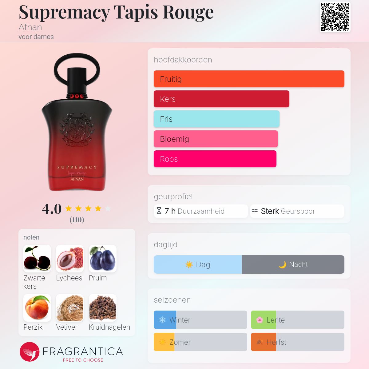 香水(女性用) Afnan Supremacy Tapis Rouge Nước hoa nữ Afnan Supremacy Tapis Rouge | Xixon Perfume