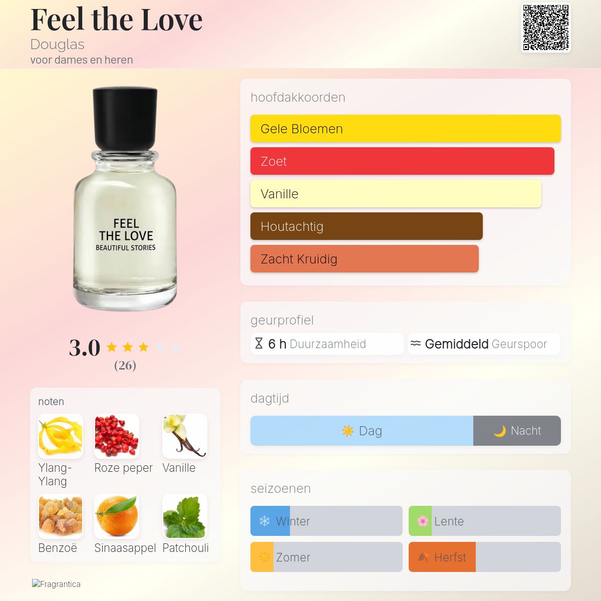 Geuren Top 10 Parfum Douglas Luminous La Perla Parfum Douglas La