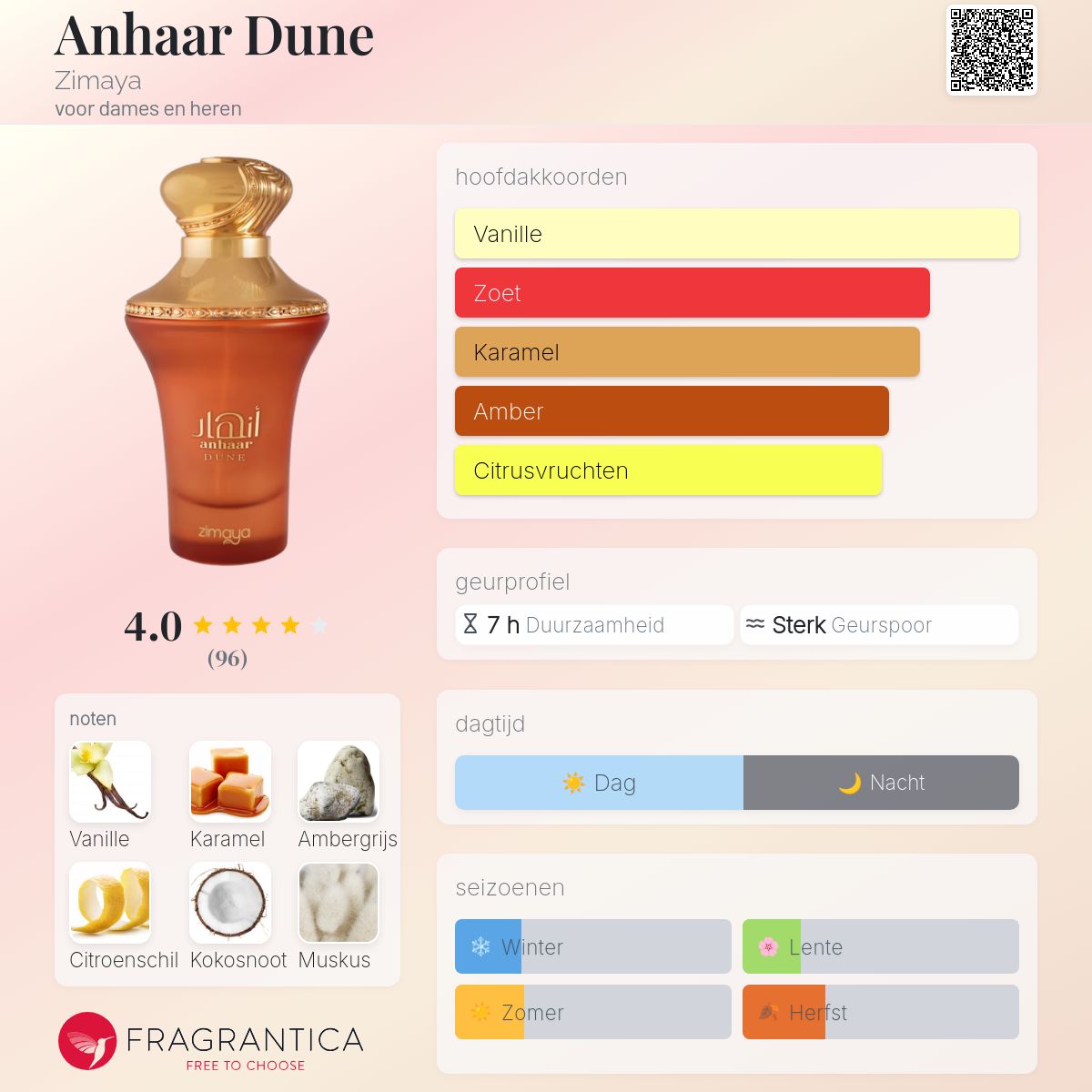 Anhaar Dune Zimaya parfum - een nieuwe geur voor dames en heren 2024