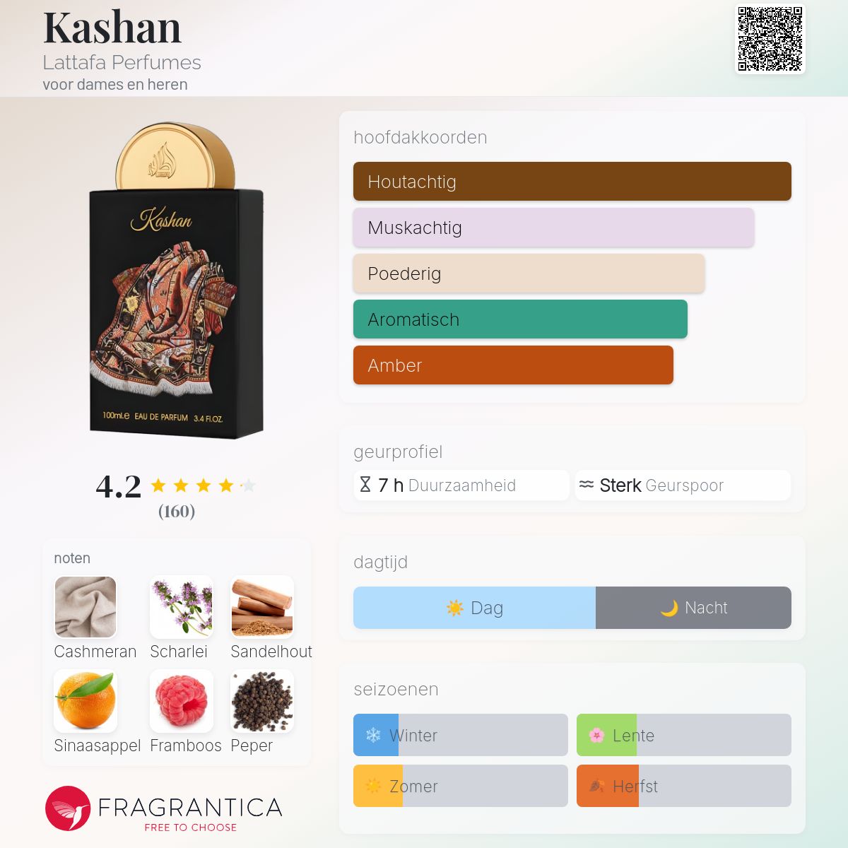 Lattafa Kashan EDP 100ml 香水 Lattafa Kashan - Shop Nu - Smelluxe.nl