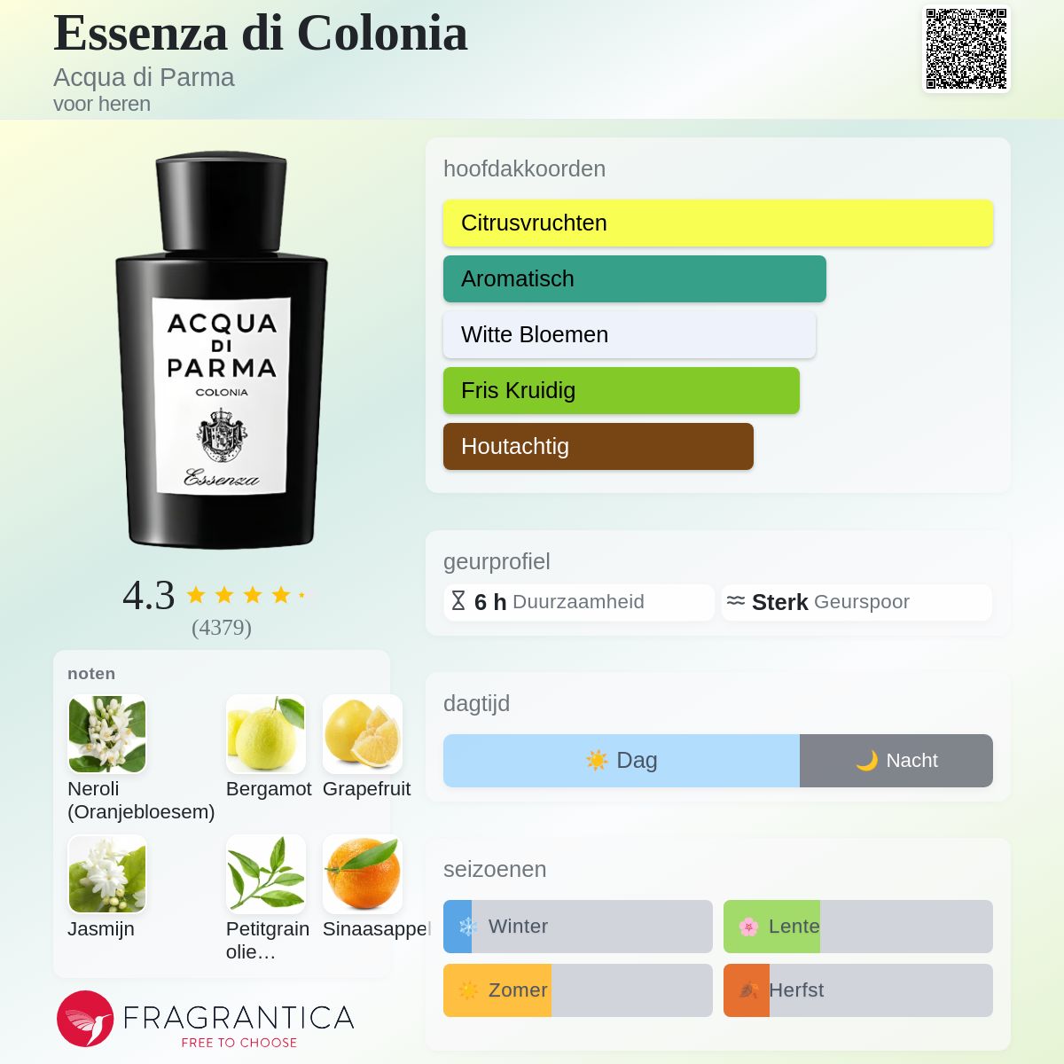 Essenza di Colonia Acqua di Parma cologne - een geur voor heren 2010
