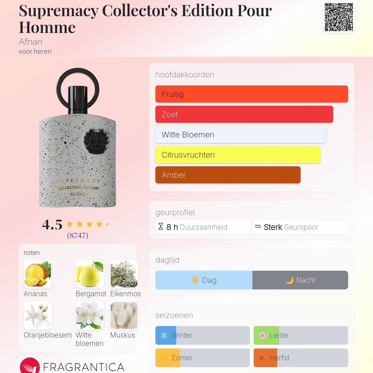 Supremacy Collector's Edition Pour Homme Afnan cologne - een