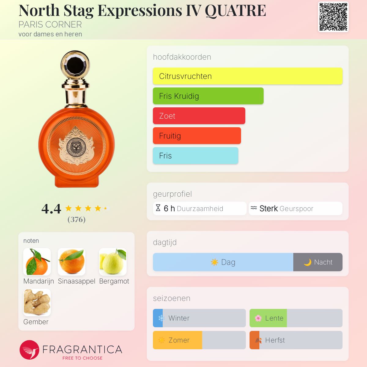 North Stag Expressions IV QUATRE PARIS CORNER parfum - een