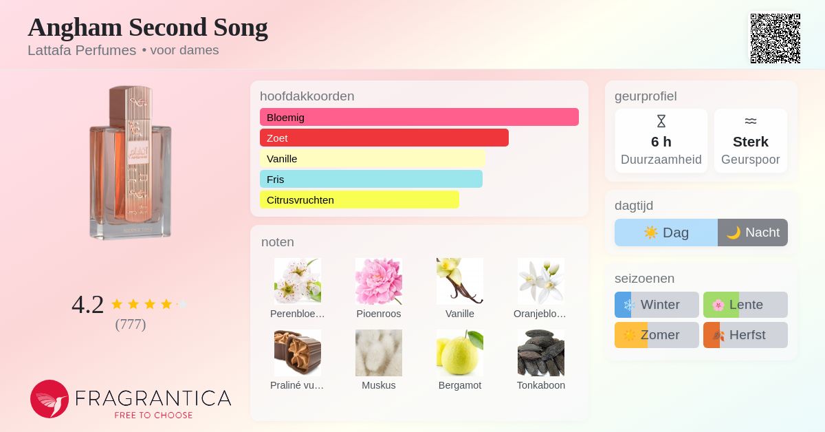 Angham Second Song Lattafa Perfumes parfum - een nieuwe geur voor
