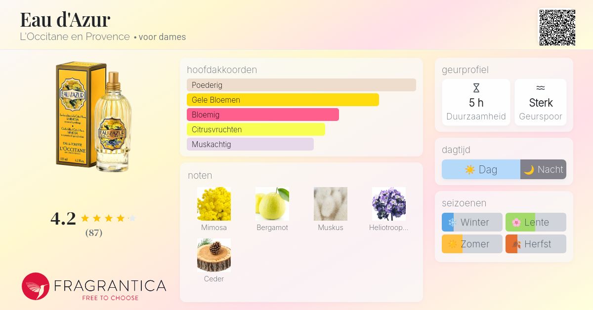 L'Occitane Eau d'Azur 香水 Eau d&#039;Azur L&#039;Occitane en Provence parfum