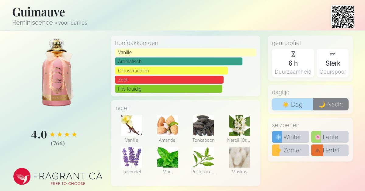 Guimauve Reminiscence parfum - een geur voor dames 2013